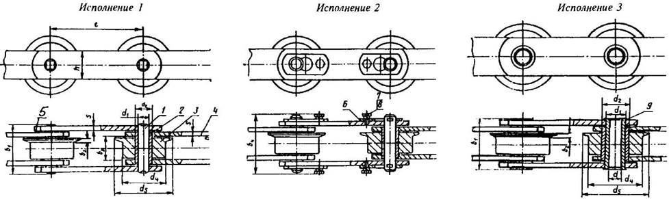 Основные описания тяговых пластинчатых цепей, Тип 4
